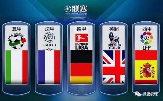 的突破点
